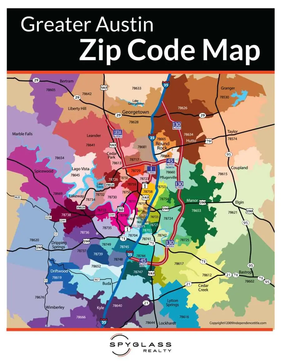 Site Map, Domain Austin