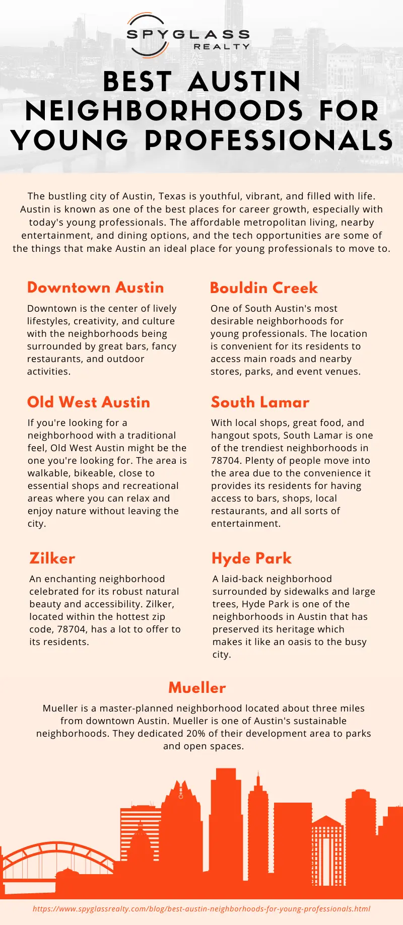 Mueller  Best Neighborhoods In Austin Texas